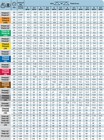 Teejet Brass Even Flat Spray Tip 80   Rated 0 30 Gpm   40 Psi Tp8003e Farmer