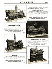 Monarch Lathe Install  Op   Parts Manual Models Aa  Bb  C  Ck  Cy  Cu   K  W  96