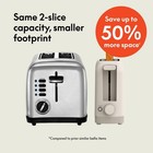 Bella 2 Slice Slim Toaster  Fits-anywhere    Kitchenware  6 Setting Shade Control