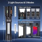 2 X 99000000 Lumens Super Bright Led Usb Flashlight Rechargeable Work Light