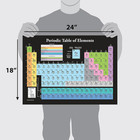 Periodic Table Of The Elements Poster  black  - Science   Chemistry Classroom Ch