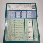 Ron Greene   s Mandolin Accompaniment Dial Ultimate Reference Guide