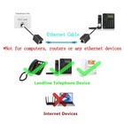 Rj45 To Rj11 Converter Adapter For Dsl Modem  Connect Telephone Line To Route   