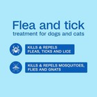 Pyrethrin Pet Dip     4 Oz  Protects Dogs   Cats From Fleas  Lice  Mosquitoes