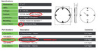 Tecniq K20-rrs0-1  7  Red Led High Intensity  sealed  Transit Bus Warning Lights