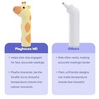 Baby Thermometer For Kids   Infants     Digital Infrared No-touch Forehead   Ear
