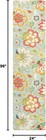 Floral Rug Runner - Runner Rug For Hallway 2x8 Non-slip Stain Resistant Washa 