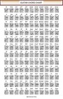 Guitar Chord Chart  laminated  Size A4 