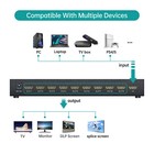 Mt-viki 9 Port Hdmi Video Splicer 4k 30hz Wall Controller Multi Screen Splicing