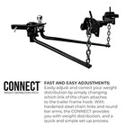  Connect Weight Distribution Hitch 