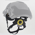Helmet Dial Suspension Retention System Harness Chinstrap Wendy Fast Ach Mich