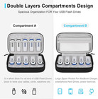 Lacdo Usb Flash Drive Case Thumb Drive Holder Case Organizer Portable Electronic