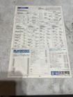 Vintage Tamiya Blackfoot Instruction Manual 
