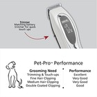 Wahl Professional Pet Clippers Dog Grooming Kit Heavy Duty Trimmer Thick Hair Us