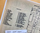Early Greensburg Pa  Greengate Mall Rare 90  Store Name Index   Location Map New