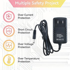 15v Adapter For Viking 62749 64412 56797 56798 Compact Power Pack Car Jump Start