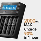 4a Smart Battery Charger With Lcd Display For Rechargeable Li-ion Ni-mh Ni-zn    
