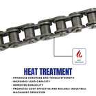  60h Heavy Duty Roller Chain 50 Feet With 5 Connecting Links