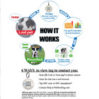 Pet Dwelling Aluminum Qr Code Pet Id Tag - Dog   Cat Id  Free Profile Scan Alert