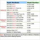 Matte Hard Protective Case Shell  keyboard Cover For Macbook Air Pro 11 13 14 15
