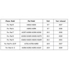 Us For Ipad 6th 5th 2018 2017 Gen 9 7  Slim Leather Smart Cover Stand Case Cover