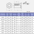 Rivet Nut Threaded Studs Insert Stainless Steel Through Hole Sos-m4 3 5m4 m5 m6
