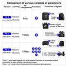 Camera Backpack Bag With 14  Laptop Compartment Waterproof  Dslr slr Mirrorle   