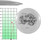 Divergent Discs Kraken - Maxlife Understable Disc Golf Fairway Driver  pink 