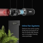 Air Filtration Kit 4   Inline Fan Carbon Filter And Ducting Combo For Grow Tents