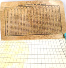 Vintage  time Book Weekly  To Record Hours And Wages Of Employees