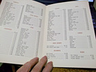 Expo  67 Montreal  Italian Pavillon  Coctail List With Prices-interesting Read 