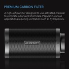 Air Carbon Filter 6   Australian Charcoal  Odor Control  Hydroponics  Grow Rooms