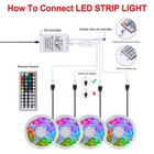 5m Rgb 3528 Waterproof Led Strip Light Smd 44 Ir Key Remote For Tv Backlight
