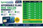 Lycamobile Factory Preloaded 3in1 Sim Card