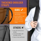 61 Key Keyboard Case Electric Keyboard Piano Gig Bag Portable 600d Oxford Clo   