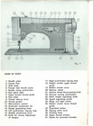 Necchi Supernova Julia 534 Instruction Manual User Guide  Coil Bound 66 Pages