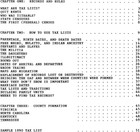 Beginners Guide To Using Tax Lists - Genealogy   Ancestry