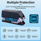 52v 48v 36v 15ah 20ah 25ah 4pin Rechargeable Li-lon Battery For Bicycles E-bike