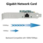 Pcie Network Card  1gb Ethernet Network Adapter  Pci Express X1  10 100 1000m   