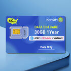 30gb 1year Data Sim Card Usa Network Support For Cellular Security Camera