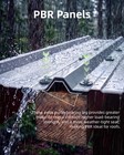 Galvanized Steel Metal Roofing Panels  20-pack Carports  Garages  Sheds Sheets
