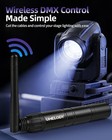 Umelody Wireless Dmx512 Transmitter Receiver Kit  2 4ghz Stage Lighting Contr   