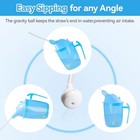 Adult Sippy Cup For Elderly Spill Proof