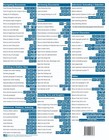 Microsoft Word For Pc Keyboard Shortcuts Guide Quick Reference Card Cheat Sheet