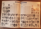1983 Mlb Old Timers All-star Game Scorecard Chicago Comiskey Appling Banks Mays