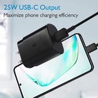 25w Usb C Fast Wall Charger Type C Charger Block Samsung Galaxy S23 22 21 20 Lot