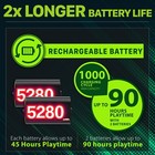 Rechargeable Battery Pack Cable Charger Dock For Xbox One Series S X Controller