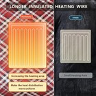Electric Blanket Heated Queen Size - 84   x90    Ultra Soft Cozy Flannel Heating 