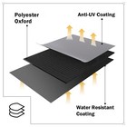 Royal Gourmet Barbecue Grill Cover Durable Water Uv Resistant Weather Protection