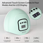 U V Led Nail Lamp Gel Polish Dryer Light Green With Smart Auto Sensor 4 Timing M